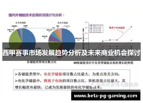 西甲赛事市场发展趋势分析及未来商业机会探讨