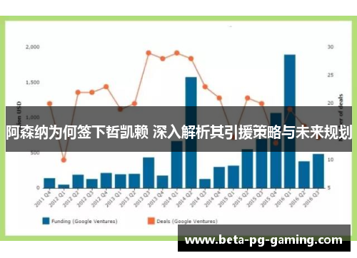 阿森纳为何签下哲凯赖 深入解析其引援策略与未来规划