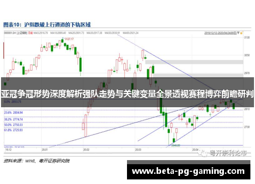 亚冠争冠形势深度解析强队走势与关键变量全景透视赛程博弈前瞻研判 亚冠争冠形势深度解析强队走势与关键变量全景透视赛程博弈前瞻研判