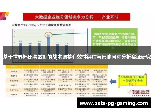 基于世界杯比赛数据的战术调整有效性评估与影响因素分析实证研究 基于世界杯比赛数据的战术调整有效性评估与影响因素分析实证研究