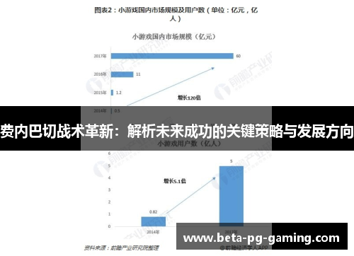 费内巴切战术革新：解析未来成功的关键策略与发展方向