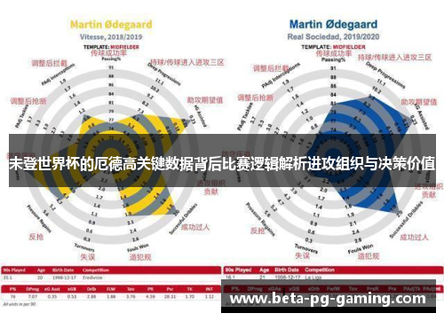 未登世界杯的厄德高关键数据背后比赛逻辑解析进攻组织与决策价值